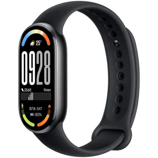 Xiaomi Modelo no publicado